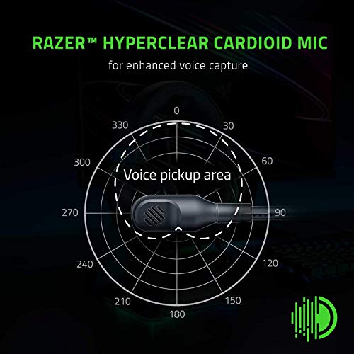 Razer BlackShark V2 X: Ultimate 7.1 Gaming Headset